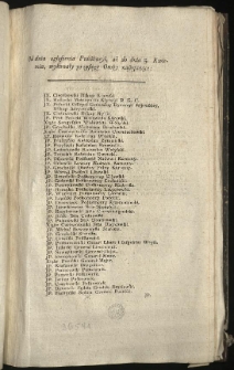 [Spis osób, które złożyły przysięgę na wierność Katarzynie II, carowej Rosji] [Inc.:] Od dnia ogłoszenia Publikacyi, aż do dnia 5. Kwietnia, wykonały przysięgę Osoby następuiące... [Expl.:] ...prawdziwego swego ukontentowania przez wspaniałe Illuminacye i Bale.