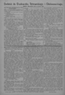 Dodatek do Orędownika Ostrowskiego i Odolanowskiego 1925.04.17