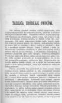 Ogrodnik Polski. 1892 R.14 nr10