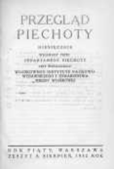 Przegląd Piechoty: miesięcznik wydawany przez Departament Piechoty przy współudziale Wojskowego Instytutu Naukowo-Wydawniczego i Towarzystwa Wiedzy Wojskowej 1932 sierpień R.5 Nr8