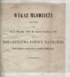 Wykaz młodzieży wspieran&eacute;j w latach od 1. stycznia 1858 do końca grudnia 1860 przez Towarzystwo Pomocy Naukow&eacute;j Wielkiego Księstwa Poznańskiego
