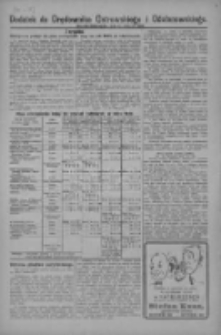 Dodatek do Orędownika Ostrowskiego i Odolanowskiego 1928.04.17
