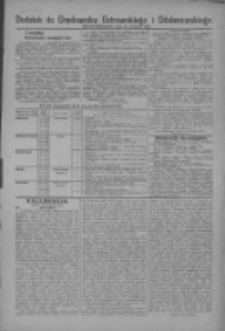 Dodatek do Orędownika Ostrowskiego i Odolanowskiego 1928.04.24