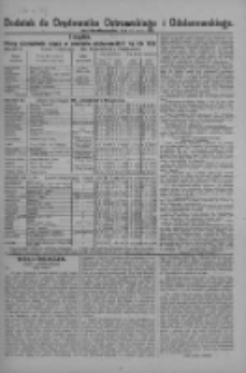 Dodatek do Orędownika Ostrowskiego i Odolanowskiego 1928.05.15