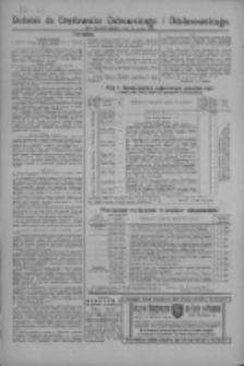 Dodatek do Orędownika Ostrowskiego i Odolanowskiego 1928.05.18