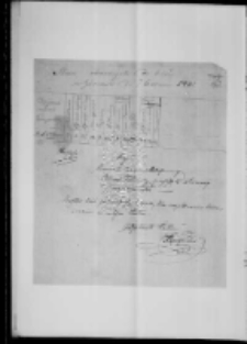 Pułk 2 Mazurów 2 Dywizji Jazdy (rozkazy, stan wojska etc.)