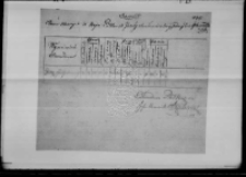 Pułk 1 Jazdy Sandomierskiej Dywizja 1 Jazdy (stan wojska, rozkazy etc.)