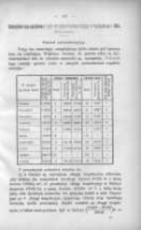 Sylwan. Organ Galicyjskiego Towarzystwa Leśnego.1904 R.22 nr5