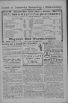 Dodatek do Orędownika Ostrowskiego i Odolanowskiego 1928.02.07