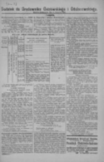 Dodatek do Orędownika Ostrowskiego i Odolanowskiego 1928.11.06