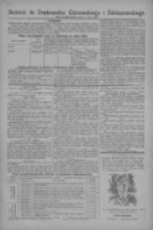 Dodatek do Orędownika Ostrowskiego i Odolanowskiego 1929.05.04