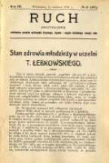 Ruch: dwutygodnik poświęcony sprawom wychowania fizycznego, hygieny i w ogóle normalnego rozwoju ciała 1914.06.11 R.9 No.11=197