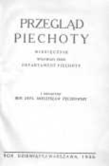 Przegląd Piechoty: miesięcznik wydawany przez Departament Piechoty 1936 R.9 Z.1-6
