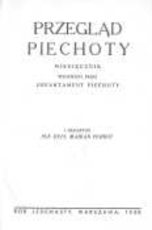 Przegląd Piechoty: miesięcznik wydawany przez Departament Piechoty 1938 R.11 Z.7-12