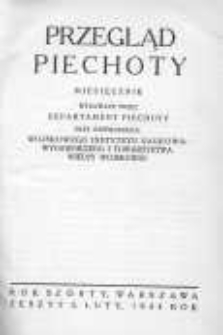 Przegląd Piechoty: miesięcznik wydawany przez Departament Piechoty przy współudziale Wojskowego Instytutu Naukowo-Wydawniczego i Towarzystwa Wiedzy Wojskowej 1933 luty R.6 Z.2