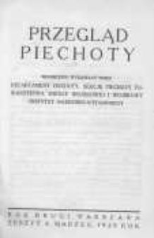 Przegląd Piechoty: miesięcznik wydawany przez Departament Piechoty, Sekcję Piechoty Towarzystwa Wiedzy Wojskowej i Wojskowy Instytut Naukowo-Wydawniczy 1929 marzec R.2 Z.3