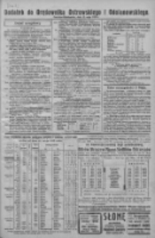 Dodatek do Orędownika Ostrowskiego i Odolanowskiego 1933.05.12