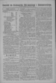 Dodatek do Orędownika Ostrowskiego i Odolanowskiego 1932.03.22