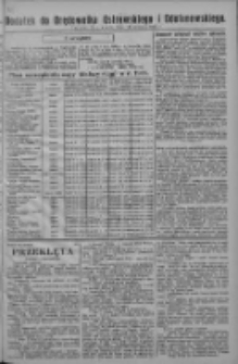 Dodatek do Orędownika Ostrowskiego i Odolanowskiego 1935.06.14