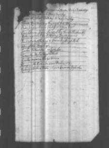 Zapiski o treści historycznej