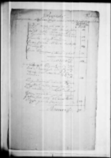 Regestr naczynia maydannego salitrzanego spisany w Zabra 18 w.