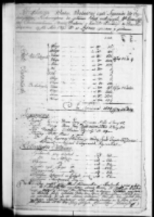 Specifikacia balów produktów czyli legumin dla orylów oraz rekwizytów do spławu z kanału pińskiego do Gdańska idącemu 15. Mar. 1793