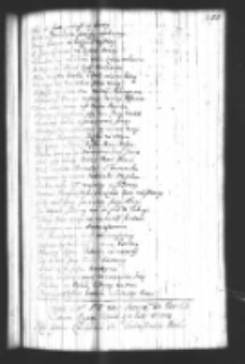 List Karola XII króla Szwecji do Stanisława Leszczyńskiego króla Polski 13.07.1704