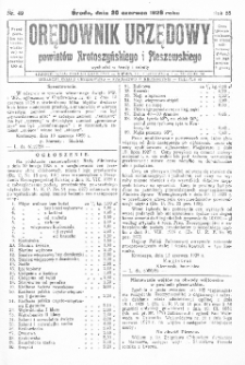 Orędownik Urzędowy Powiatów Krotoszyńskiego i Pleszewskiego 1928.06.20 R.55 Nr49