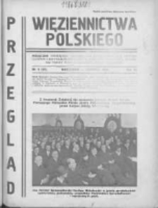 Przegląd Więziennictwa Polskiego: miesięcznik poświęcony zagadnieniom kryminologicznym, penitencjarnym i kulturalno-oświatowym, wydawany przez Kasę Wzajemnej Pomocy Funkcjonariuszy Straży Więziennej 1935 czerwiec R.3 Nr6(27)