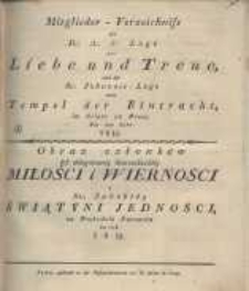 Mitgliederverzeichniss der Deputirten Alt Schottischen Loge Liebe und Treue, und der St. Johannis-Loge zum der Tempel Eintracht im Orient zu Posen für das Jahr 5822/23