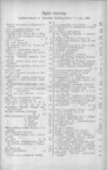 Bartnik Wielkopolski: organ Wielkopolskiego Związku Towarzystw Pszczelniczych 1928 styczeń R.9 Nr1