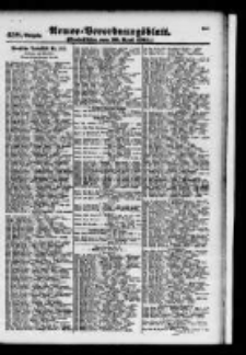 Armee-Verordnungsblatt. Verlustlisten 1915.04.20 Ausgabe 458