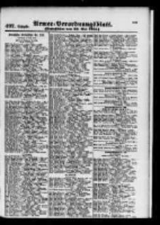 Armee-Verordnungsblatt. Verlustlisten 1915.05.20 Ausgabe 497