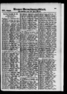 Armee-Verordnungsblatt. Verlustlisten 1915.06.10 Ausgabe 531