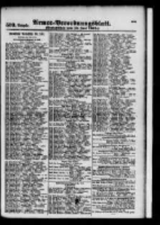 Armee-Verordnungsblatt. Verlustlisten 1915.06.15 Ausgabe 539