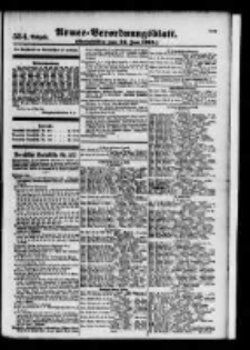 Armee-Verordnungsblatt. Verlustlisten 1915.06.24 Ausgabe 554