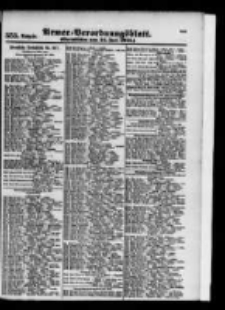 Armee-Verordnungsblatt. Verlustlisten 1915.06.24 Ausgabe 555