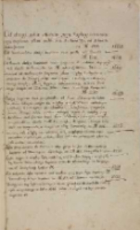 Resignatio Certorum Fundoru[m] post olim Franciscu[m] Sztuart pro Oratorio S[ancti] Philippi Nerii A[nn]o 1668 [tyt. z noty dors.]