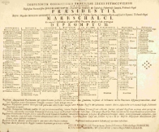 Compendium ordinationis Tribunalis Regni Petricoviensis Illustrissimi Reverendissimi Josephi Korytowski Metropolitani Gnesnensis [et] Cathedralis Posnaniensis Canonici, Tribunalis Regni Praesidentis, Illustris Magnifici Martini Leonardi in Swieyki Swieykowski Ordinis S. Stanislai Equitis, ex Palatinatu Bracłaviensi Judicis Deputati, Tribunalis Regni Mareschalci, Ex originali Ordinatione die quarta Mensis Septembris Anno 1782do promulgata depromptum