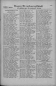 Armee-Verordnungsblatt. Verlustlisten 1916.09.16 Ausgabe 1160