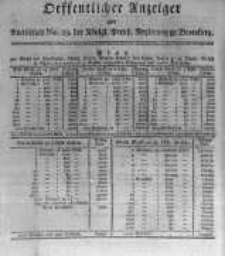 Oeffentlicher Anzeiger zum Amtsblatt No.29. der Königl. Preuss. Regierung zu Bromberg. 1817