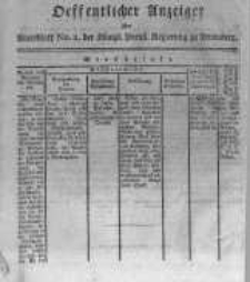 Oeffentlicher Anzeiger zum Amtsblatt No.2. der Königl. Preuss. Regierung zu Bromberg. 1818