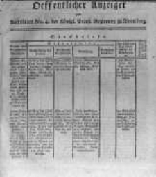 Oeffentlicher Anzeiger zum Amtsblatt No.4. der Königl. Preuss. Regierung zu Bromberg. 1818