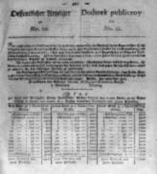Oeffentlicher Anzeiger zum Amtsblatt No.22. der Königl. Preuss. Regierung zu Bromberg. 1820