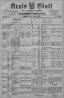 Kreis Blatt f&uuml;r den Kreis Neutomischeler zugleich Hopfenzeitung 1908.04.22 Jg.27 Nr32