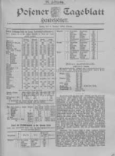 Posener Tageblatt. Handelsblatt 1898.01.08 Jg.37
