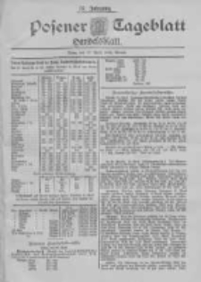 Posener Tageblatt. Handelsblatt 1898.04.19 Jg.37