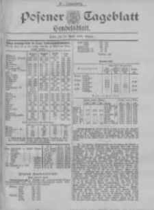 Posener Tageblatt. Handelsblatt 1898.04.27 Jg.37