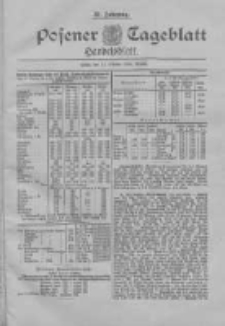 Posener Tageblatt. Handelsblatt 1898.10.12 Jg.37