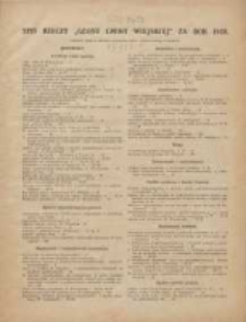 Głos Gminy Wiejskiej: czasopismo poświęcone sprawom Zrzeszenia Samopomocy Gmin Wiejskich w Polsce 1928.01.10 R.4 Nr1